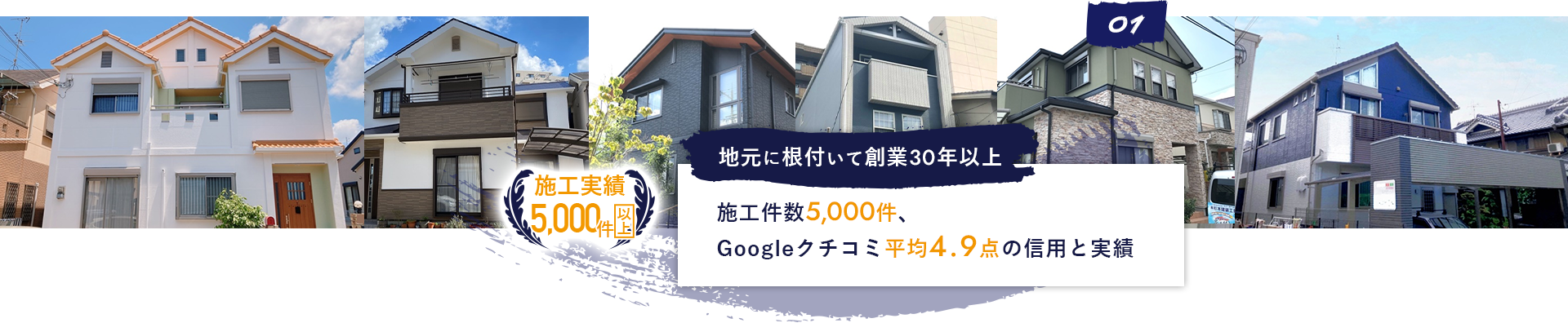 01 GoogleクチコミNo.1地元に根付いて創業30年以上施工件数5,000件、Googleクチコミ平均4.9点の信用と実績